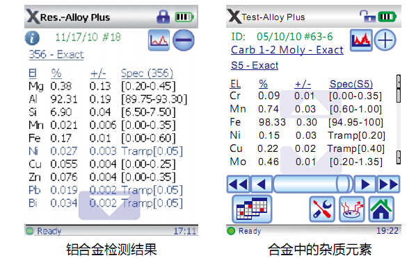 手持式光譜合金分析儀檢測結果圖