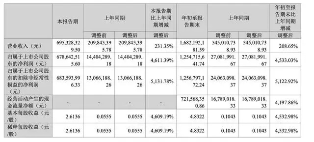 268e7befc8775af209469c0fc8b3390c-sz_60852_看圖王.jpg